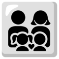 Family Man Woman Girl Boy Emoji Google