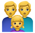 Family Man Man Girl Emoji Huawei