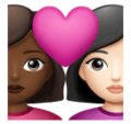 Couple With Heart Woman Woman Emoji Huawei