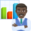 Man Office Worker Emoji Joypixels