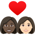 Couple With Heart Woman Woman Emoji Joypixels
