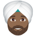 Man Wearing Turban Emoji Joypixels
