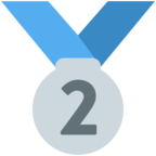 2nd Place Medal Emoji Twitter