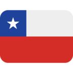 Flag Chile Emoji Twitter
