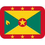 Flag Grenada Emoji Twitter