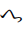 Hentaigana Letter He-7