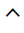 Old Turkic Letter Yenisei Ash